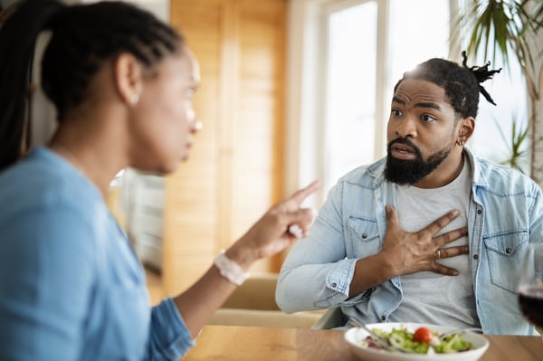 The Art of Communication-Wide